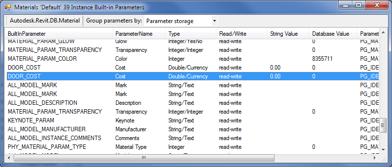 BipChecker duplicate and missing values