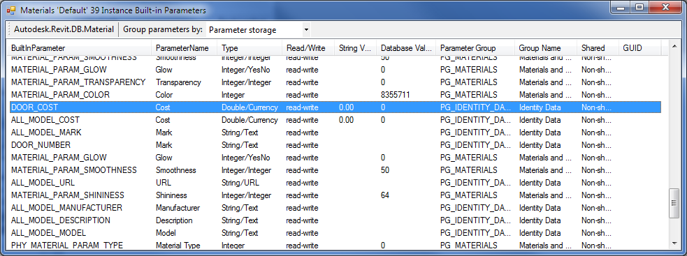 BipChecker corrected values