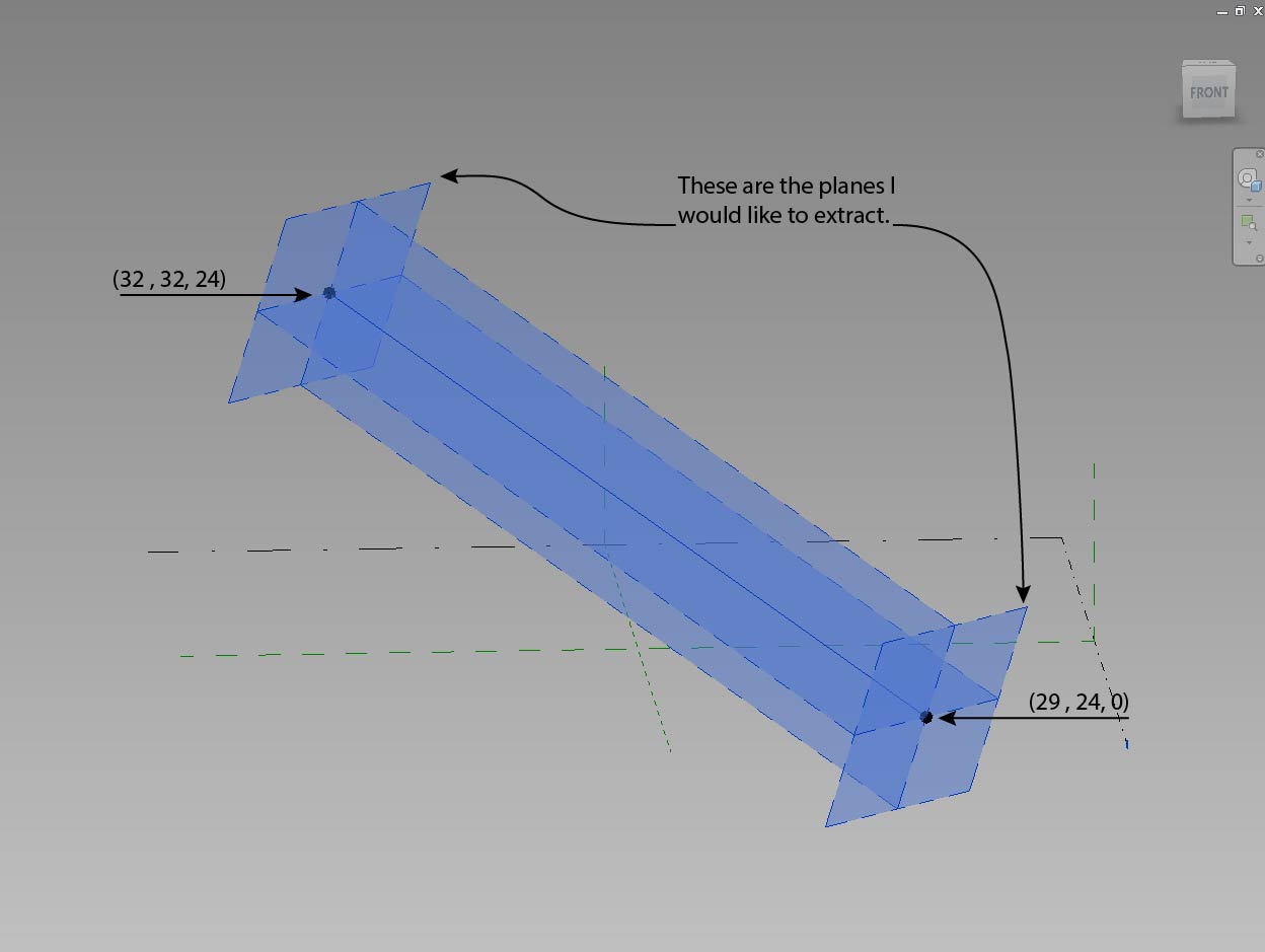 Reference point planes