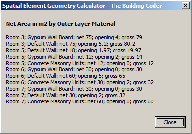 Net, opening and gross area by material