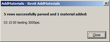 Names listed of all materials added