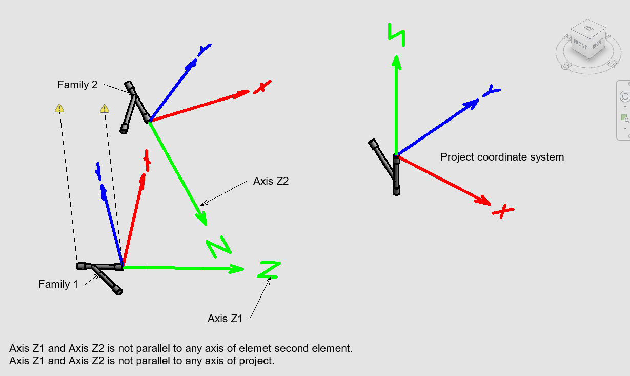 Elements and connectors not aligned
