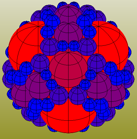 Apollonian packing with five levels