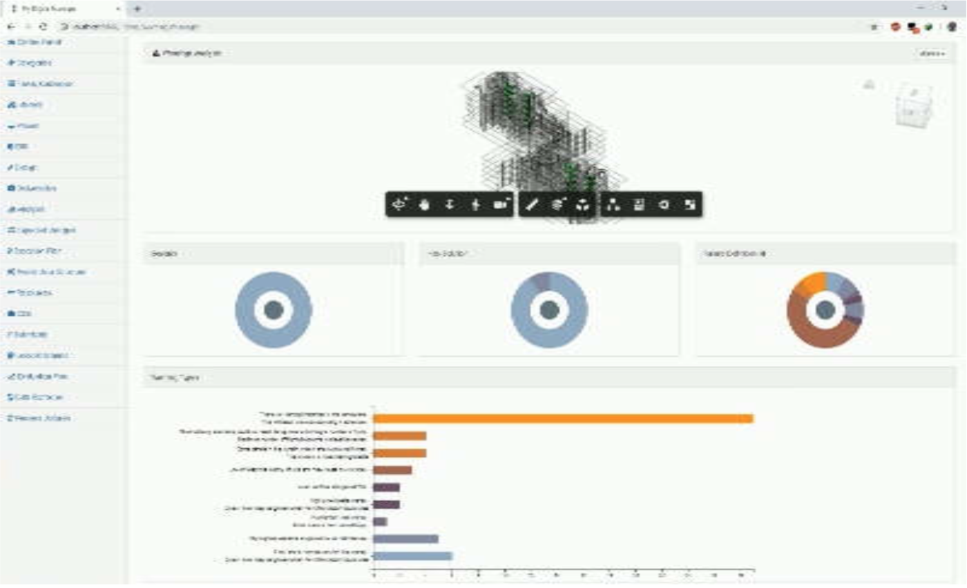 Creating Revit Model Queries on Real-Time using Revit.io