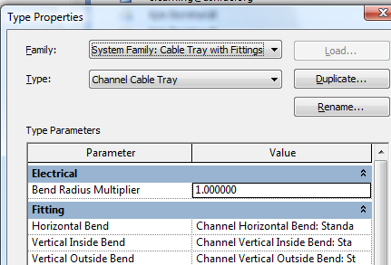 Cable tray fitting properties
