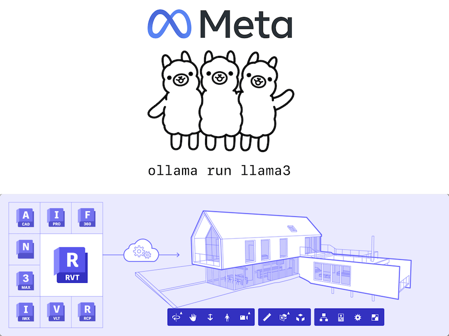 Ollama LLM with APS and ACC