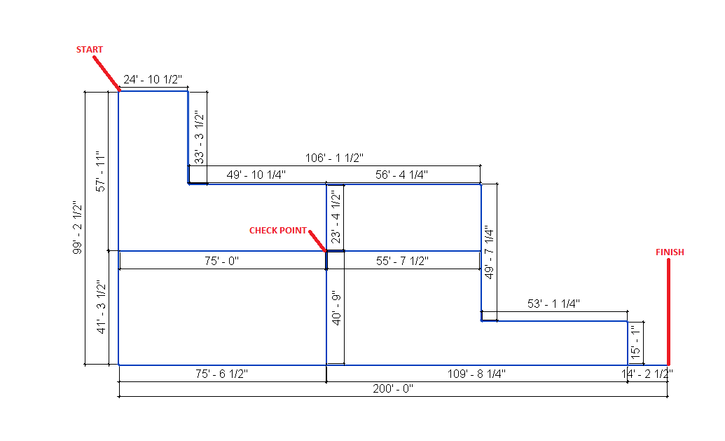 Pipe connector routes