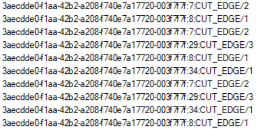 CUT_EDGE reference stable representation