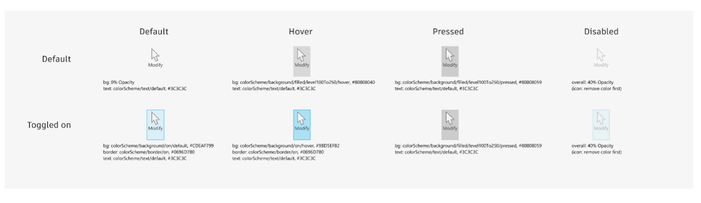 Dark theme – light ribbon buttons