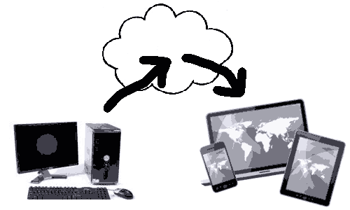 Upload from desktop to cloud and view on mobile device