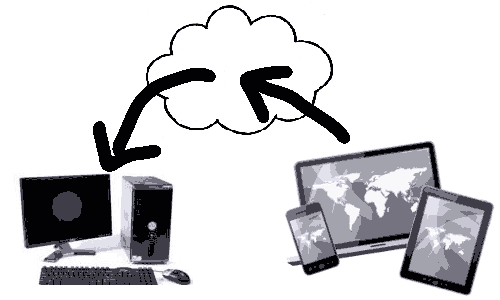 Edit on mobile device, update data repository and BIM