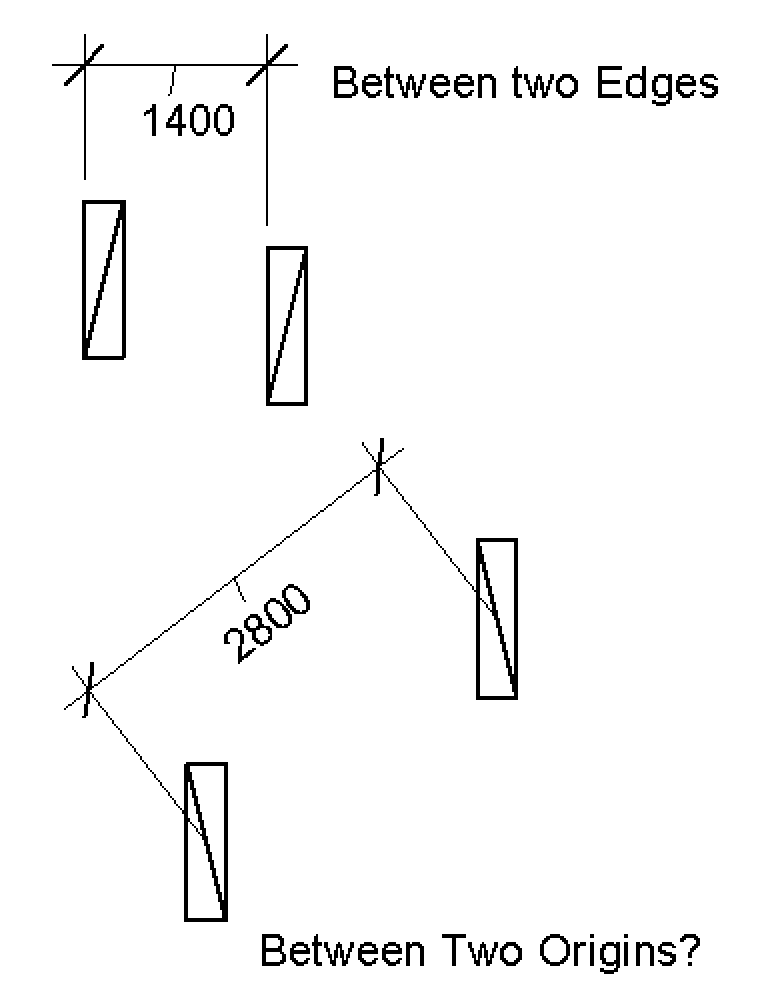 Dimensioning family instance edge versus origin