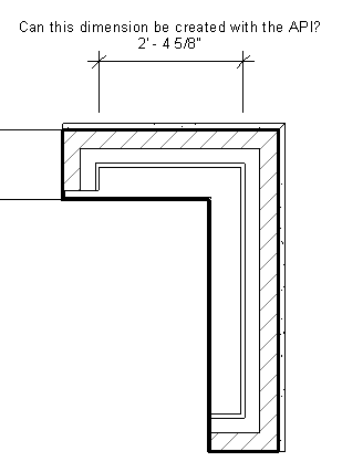 Dimension to wall opening wall wrap location