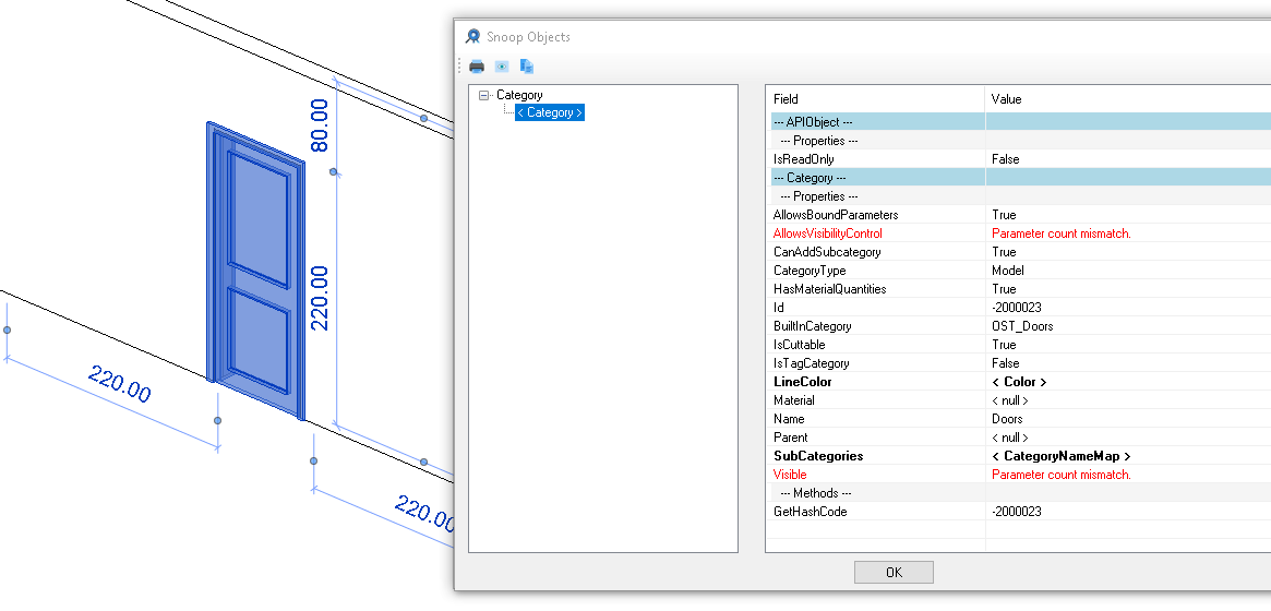 Snoop door in standard wall