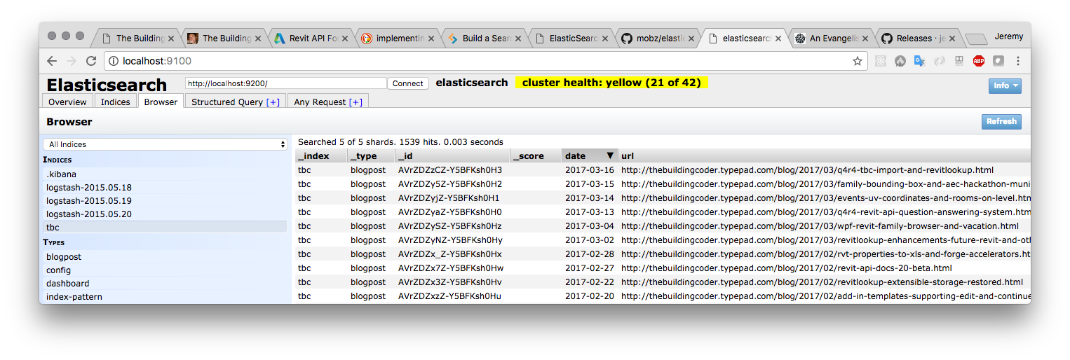 Elasticsearch-head