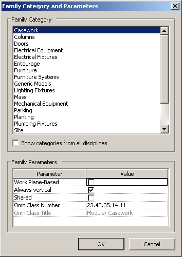 Family Category and Parameters dialogue