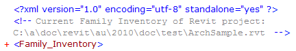 Family inventory top level node