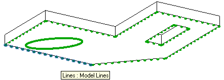 Floor slab boundaries