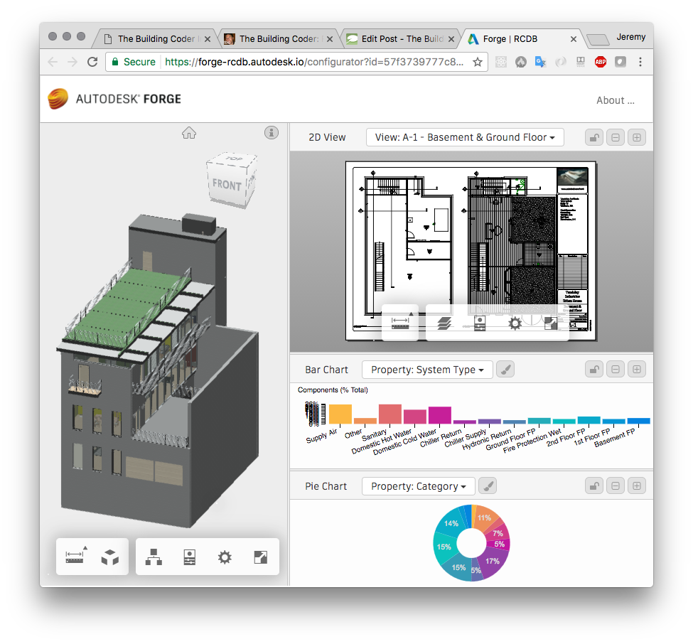 Forge RCDB Office sample