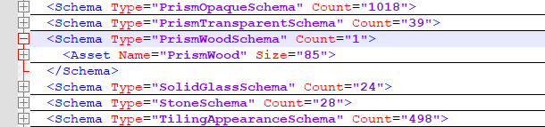 Materials and Visual API