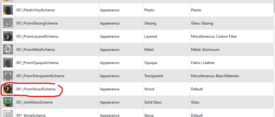 Materials and Visual API