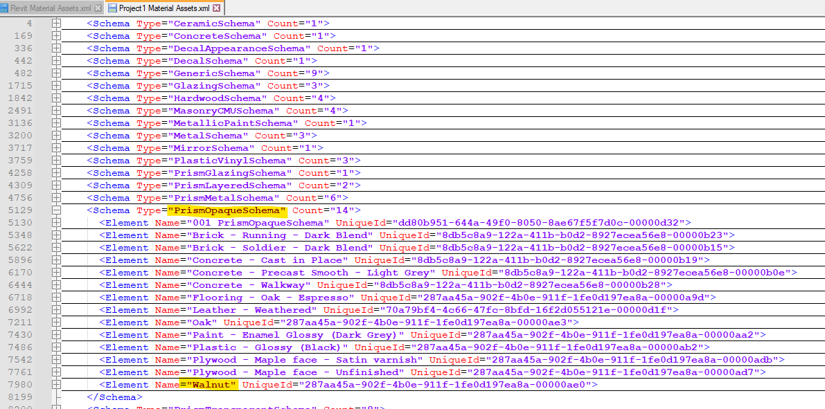 Materials and Visual API