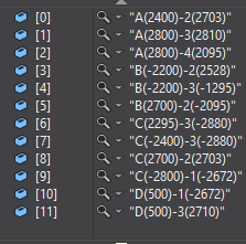 Graphical column schedule sort order in C#