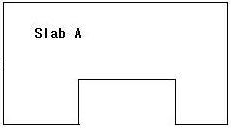 Net cut slab boundary