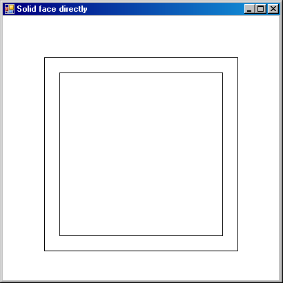 Cross section geometry snooping