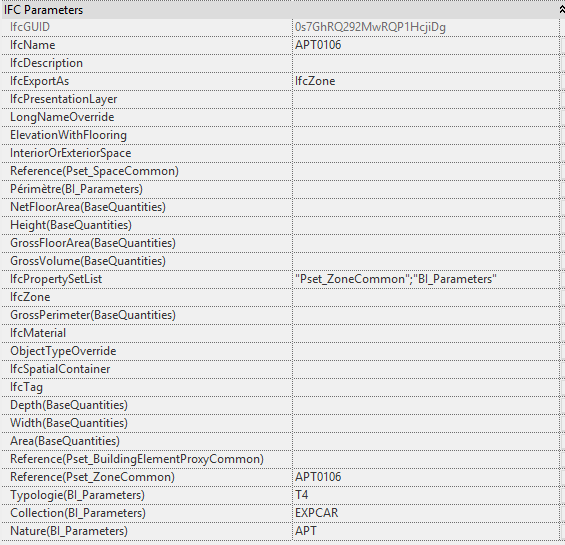 IFC zone properties