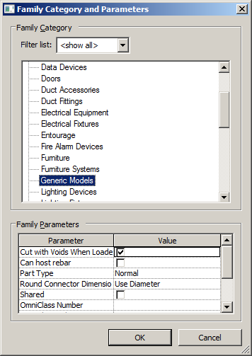 Cut with void property