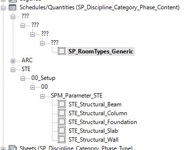 Key schedule in browser
