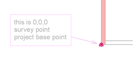 Document A base point