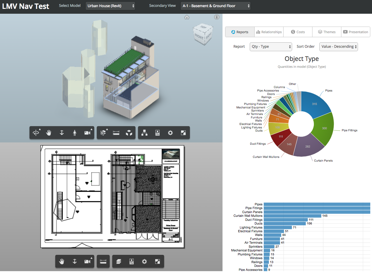 LmvNavTest default 3D and selected 2D secondary view
