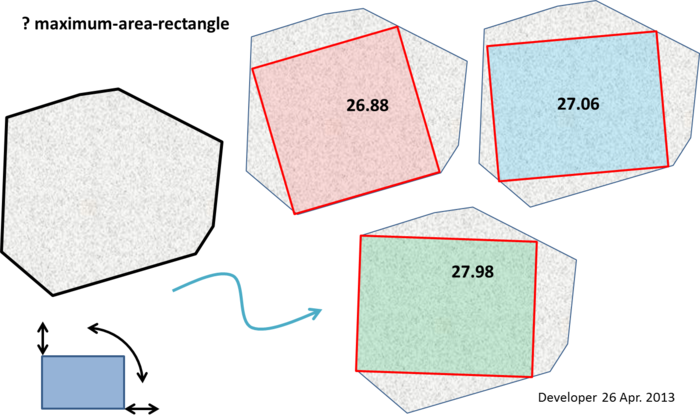 Maximum area rectangle in polygon