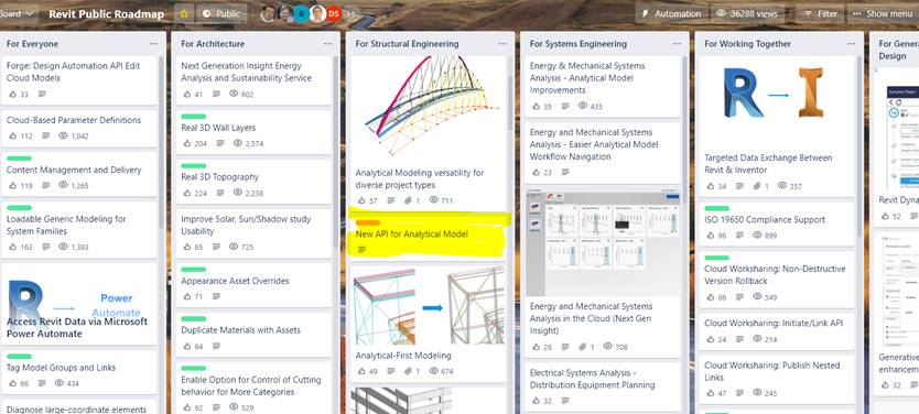 New Analytical Model API