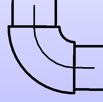 Pipe and elbow diameters