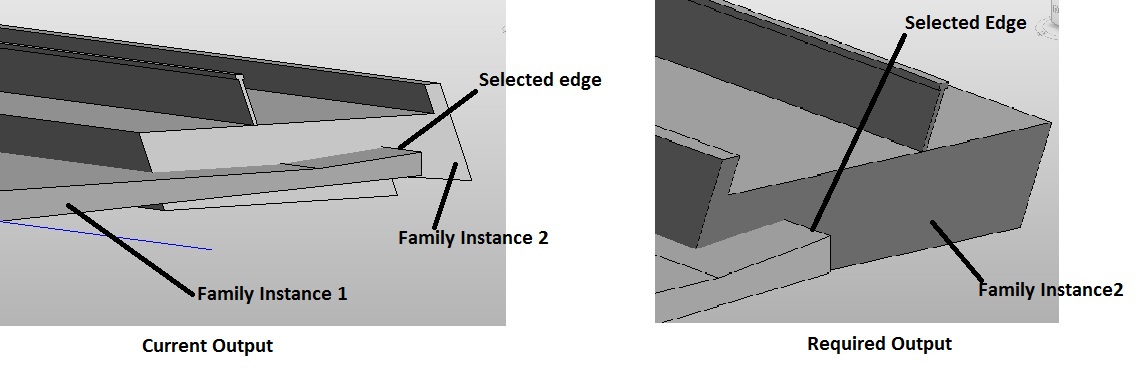 Placing an instance along an edge