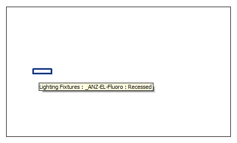 Minimal sample model