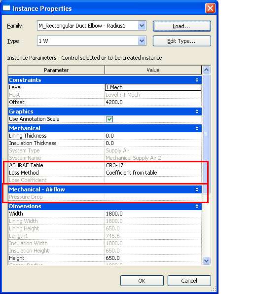 Pressure drop data