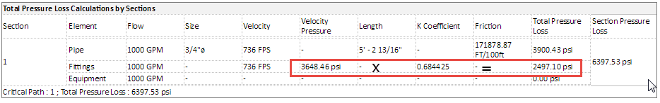 Pressure loss report