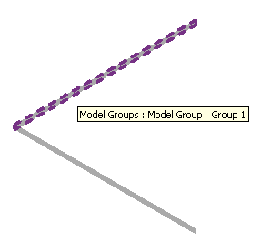 Profiling model groups