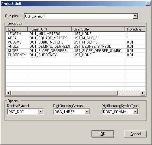 Revit SDK sample ProjectUnit
