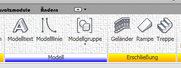 Different styles in different panels