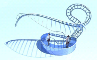 Roller-coaster reception