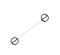 East elevation after calculating rolling offset