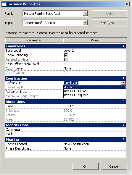 Roof Rafter Cut Property