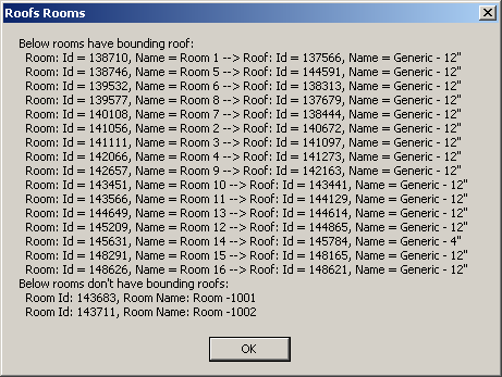 RoofsRooms analysis results