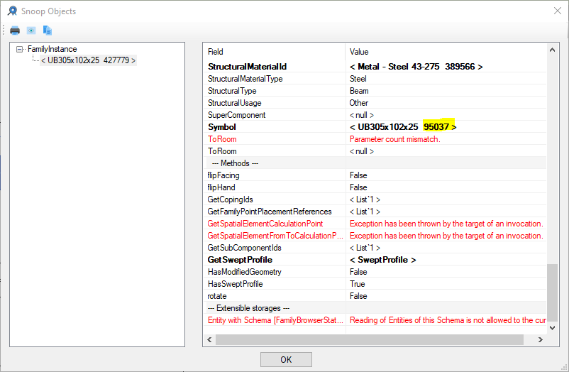 The FamilySymbol id 95037