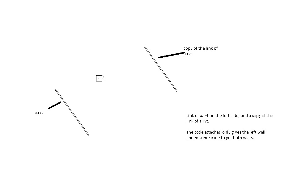 Two copies of the same linked file